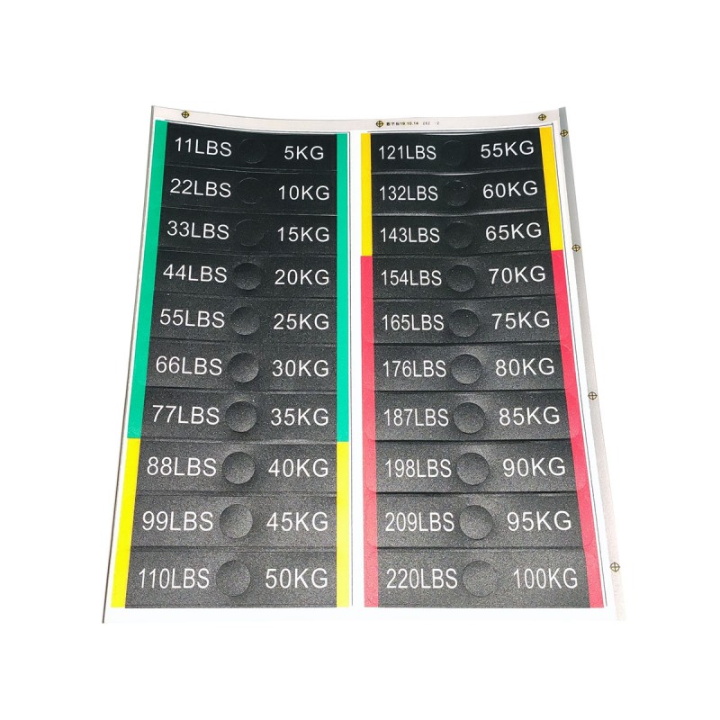Etiketten mit weiß laminierten Zahlen und schwarzem Hintergrund 5kg-100kg 11lbs-220lbs