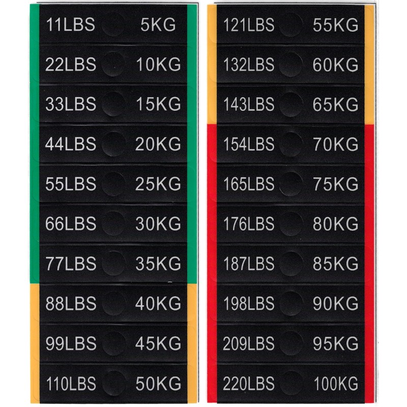 Etiquetas com números laminados brancos e fundo preto 11lbs-220lbs / 5kg-100kg