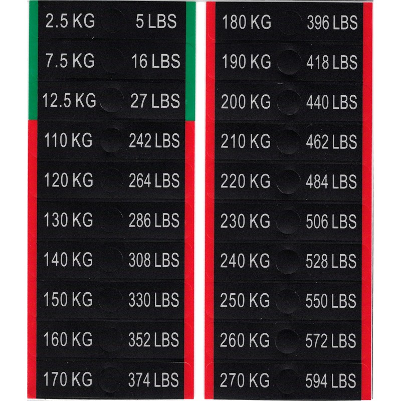 copy of Etichette con numeri laminati bianchi e sfondo nero 2,5kg-270kg 5lbs-594lbs