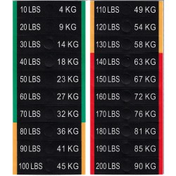 Labels with white laminated...