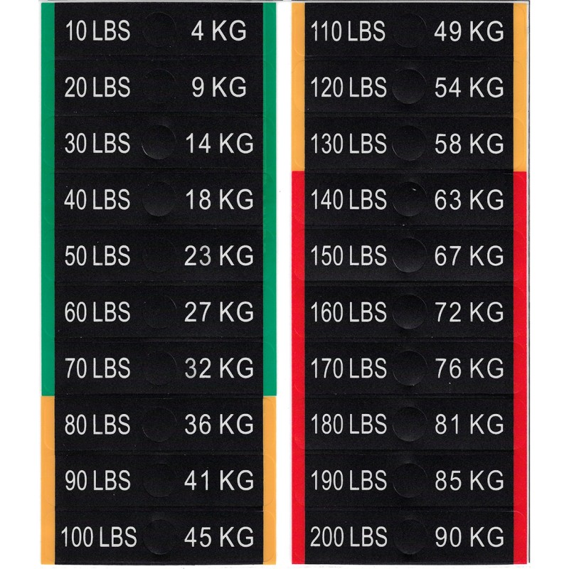 Etiquetas com números laminados brancos e fundo preto 10lbs-200lbs / 4kg-90kg